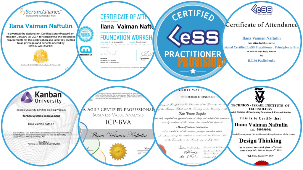 הסמכות בפיתוח מוצר