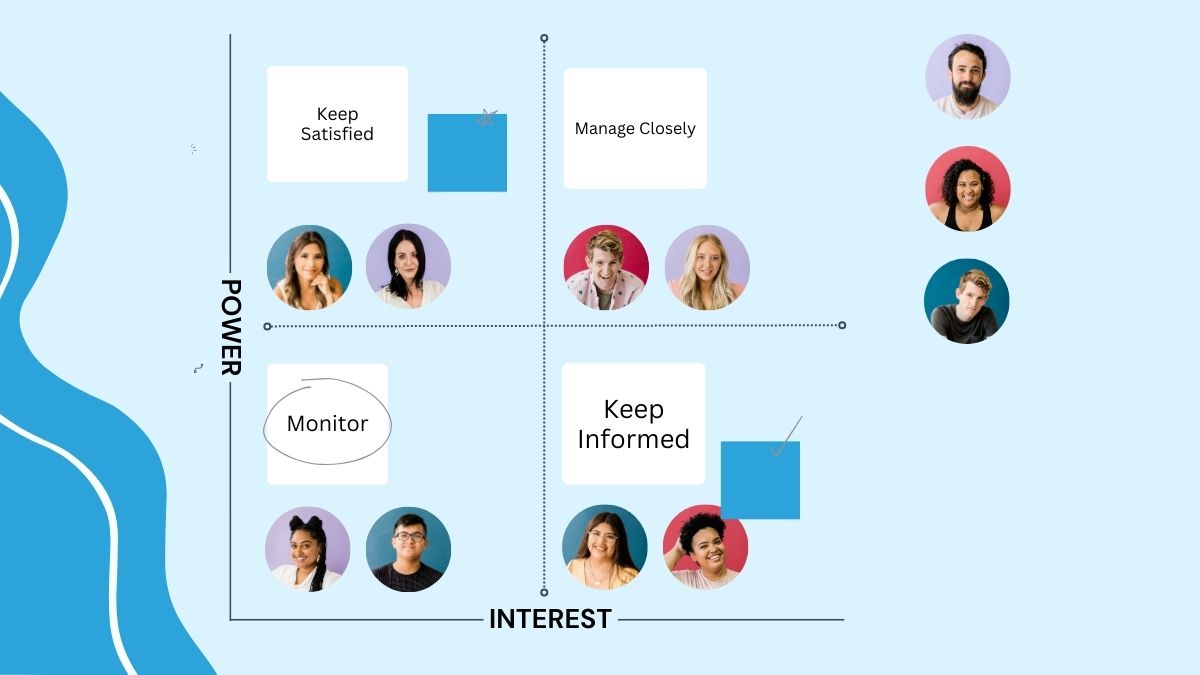 Stakeholders management